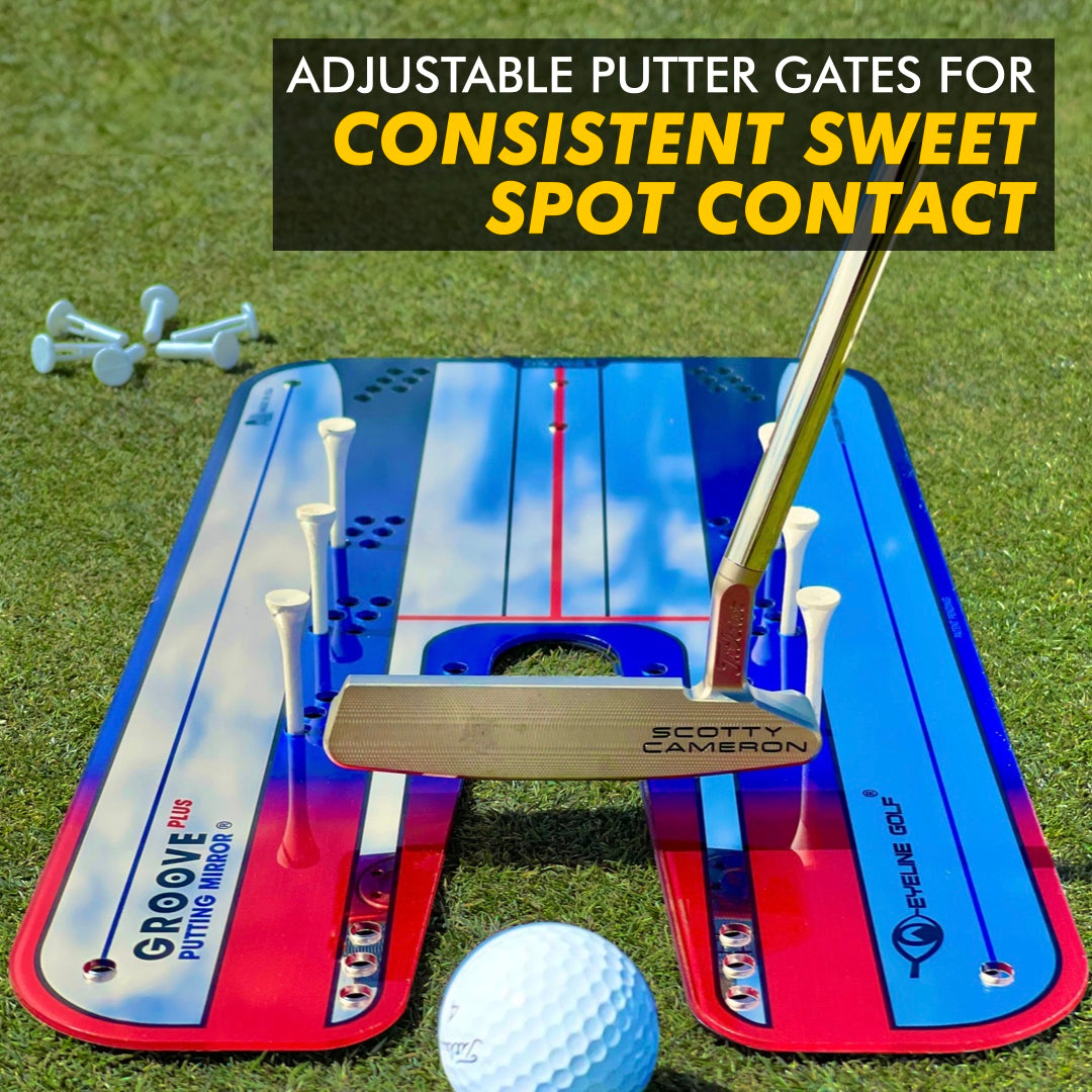 Just Released - Groove Plus Putting Mirror